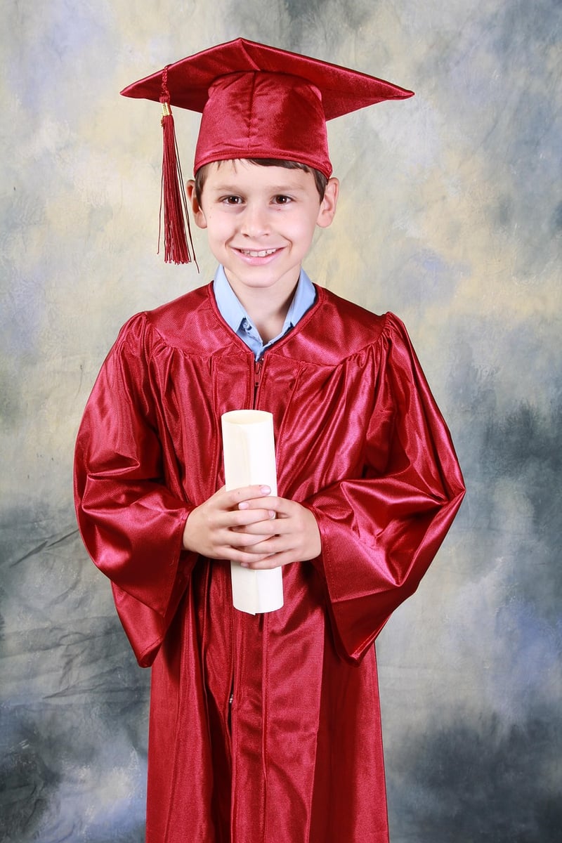 Diploma